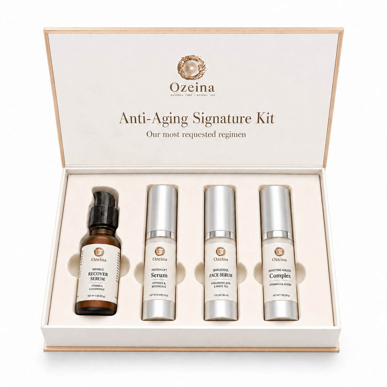 Anti-Aging Signature Kit